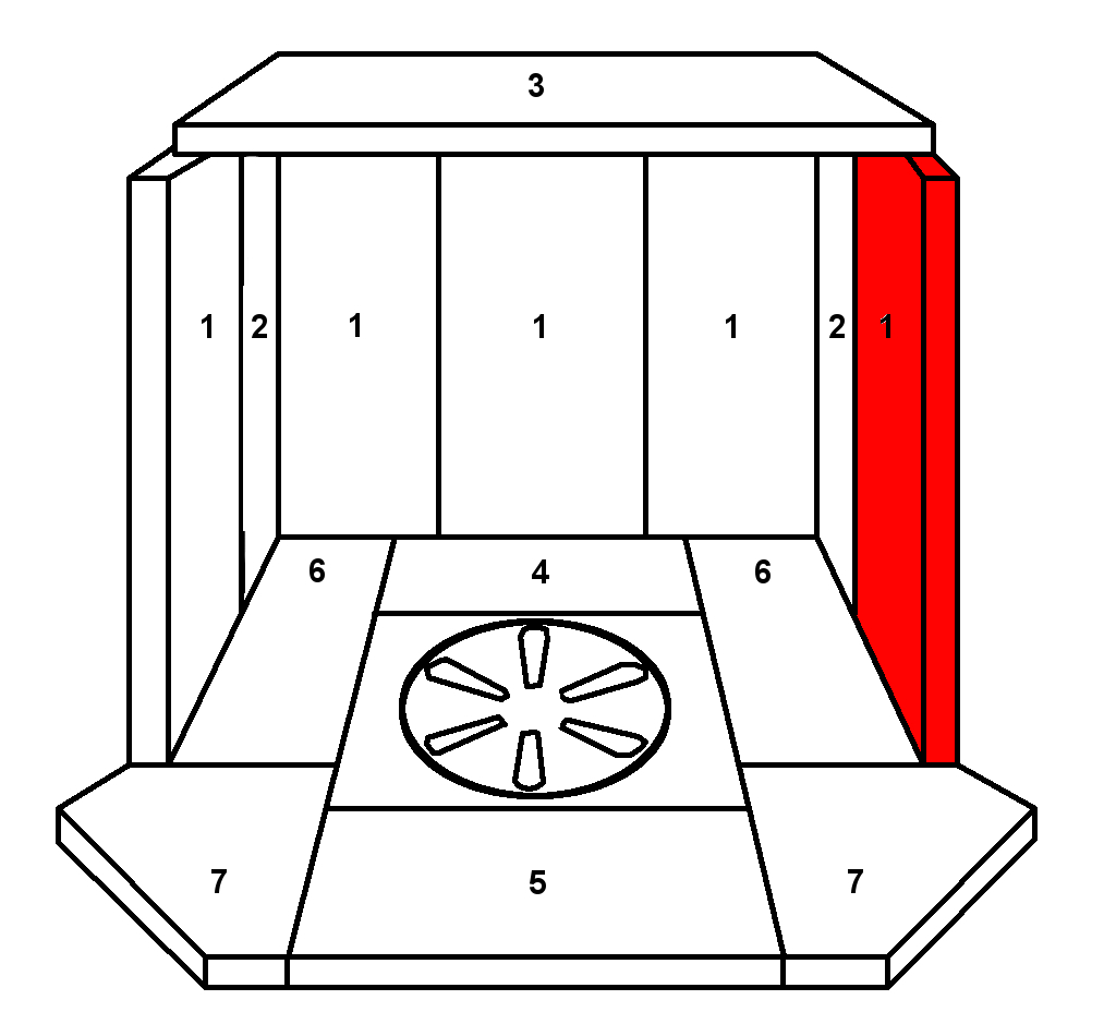 Skantherm Flagon Seitenstein rechts vorne Vermiculitestein