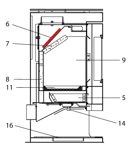 Wodtke KK 80-1 deflettore di tiraggio in alto