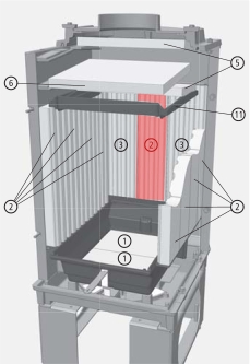 Leda Turma H80 F Rückwandstein mittig Schamottestein