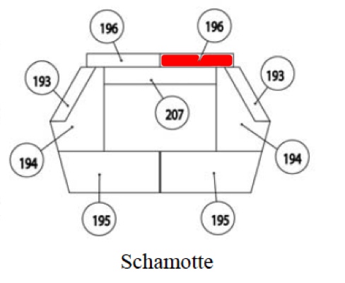 Haas+Sohn Orsted 266.17 Rückwandstein rechts