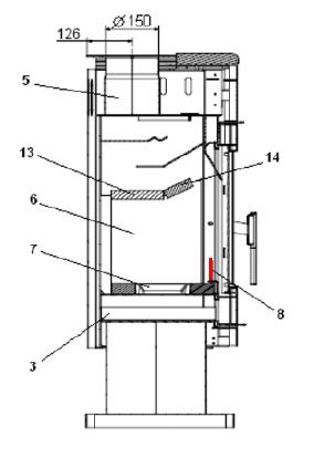 Haas+Sohn Moers 306.15 Stehrost