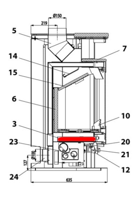 Haas+Sohn Breisgau 172.17 bac à cendres