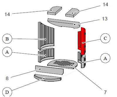 Haas+Sohn Ficus III 287.12 Seitenstein rechts oben Feuerraumstein