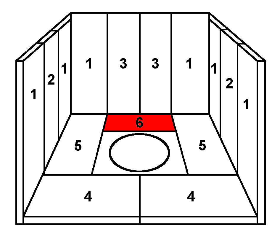 Skantherm Midas pietra per fondo posteriore