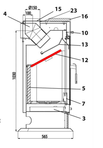 Haas+Sohn Imatra 212.17 Zugumlenkung unten