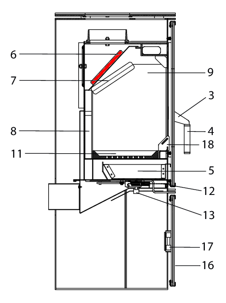 Wodtke KK 80-2 deflettore di tiraggio in alto