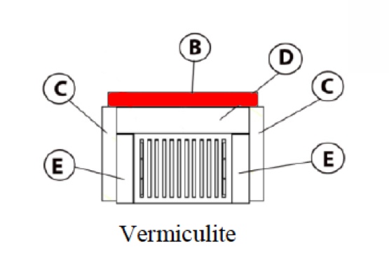 Haas+Sohn Javus 201.14 Pierre de paroi de fond en haut pierre de la chambre de combustion