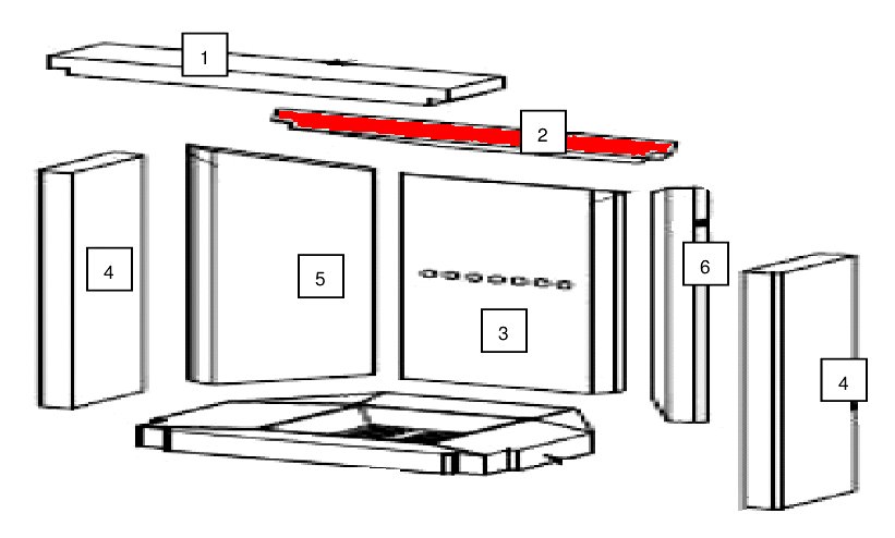 Wamsler M-Line Zugumlenkung hinten Umlenkung