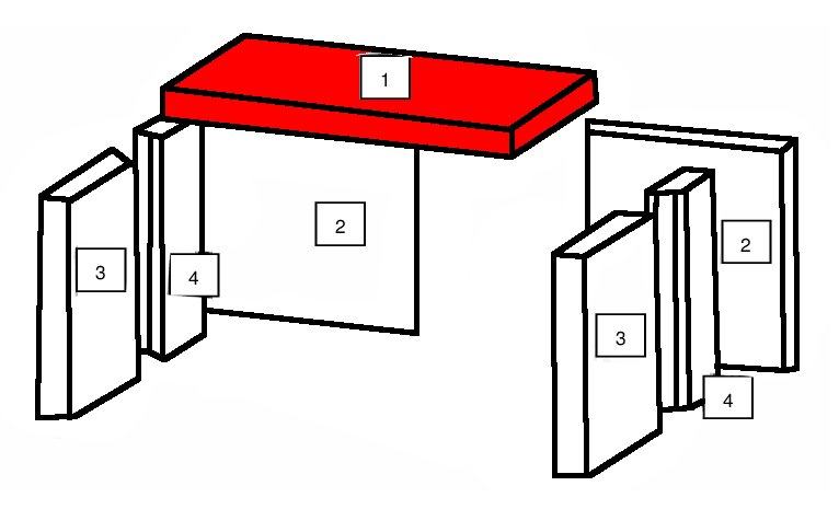 Wamsler Mono Déflecteur