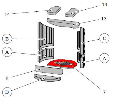 Haas+Sohn Ficus 287.12 Support de grille