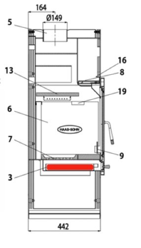 Haas+Sohn Inzell easy 350.15 Aschekasten