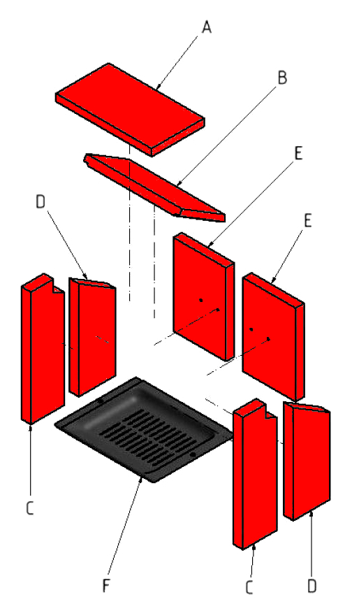 Koppe Orion 7 Feuerraumauskleidung B Brennraumauskleidung