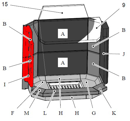 Haas+Sohn Prestige II 181.18 Seitenstein links vorne Feuerraumstein Schamottestein