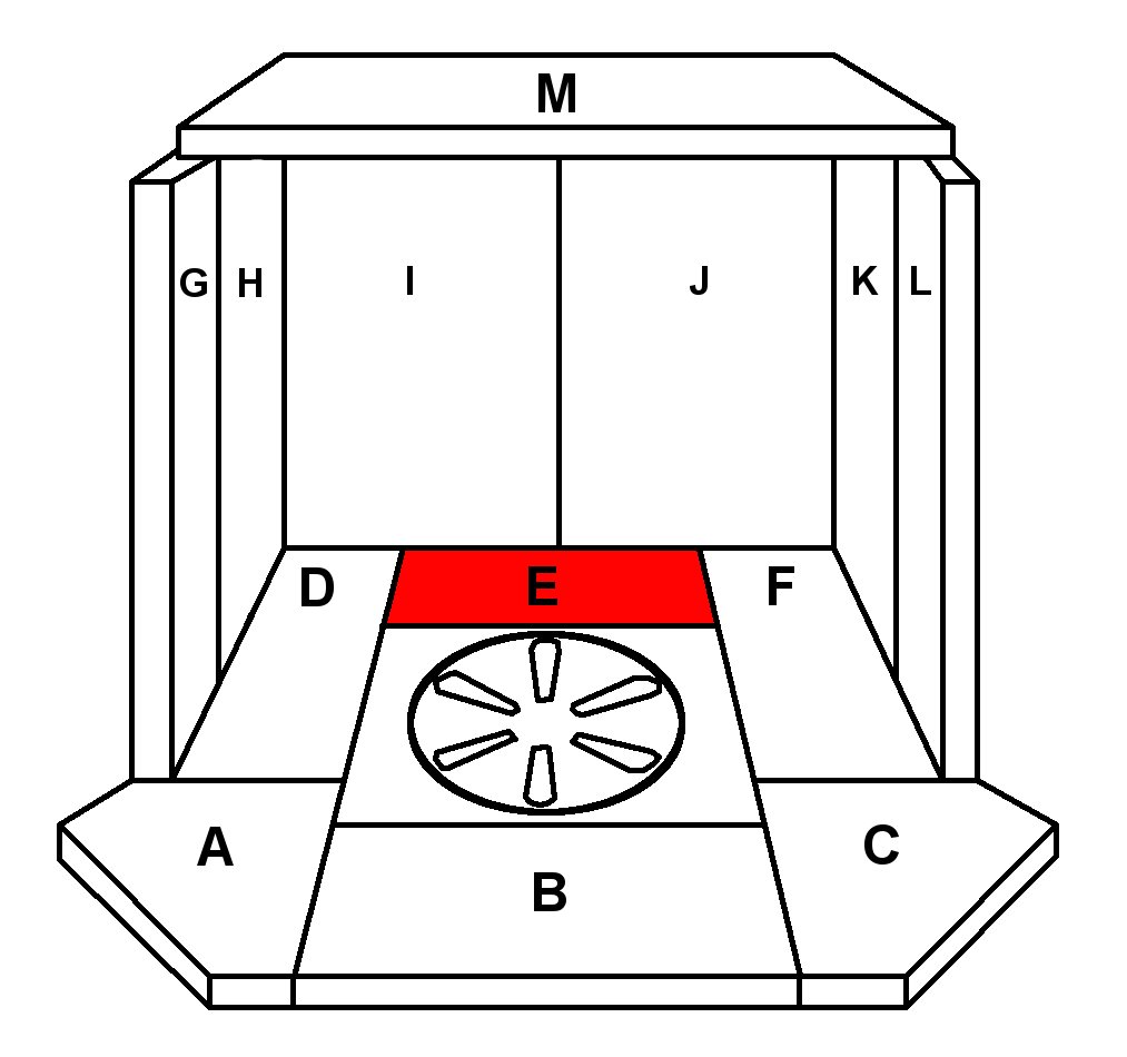 Skantherm Adano Bodenstein hinten A Feuerraumstein