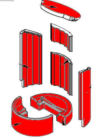 Spartherm Passo S Feuerraumauskleidung Brennraumauskleidung