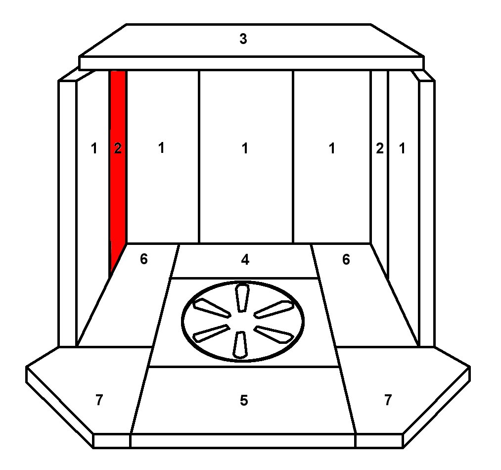 Skantherm Flagon Seitenstein links hinten