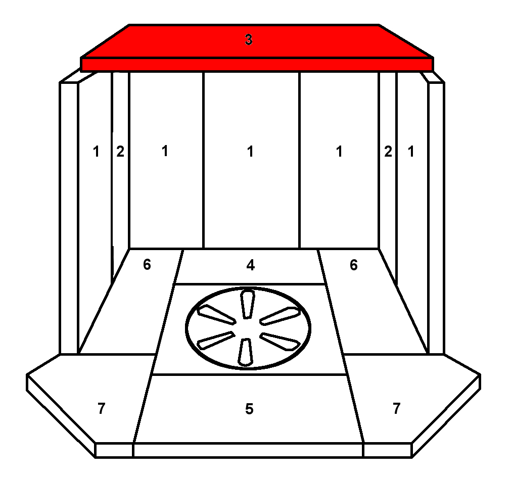 Skantherm Risö deflettore di tiraggio