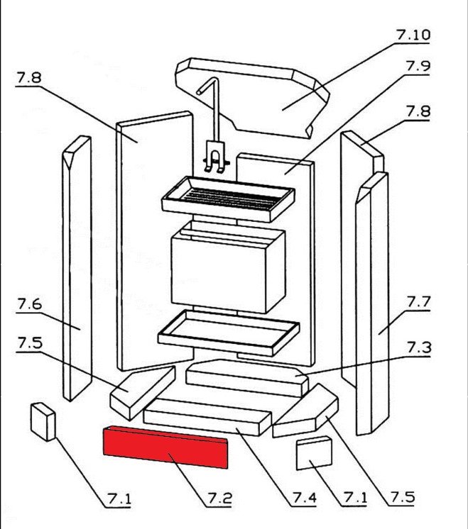 Oranier KE 706 Prisma pierre avant en milieu vermiculite